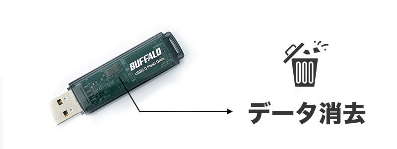 USBメモリーのデータを消去