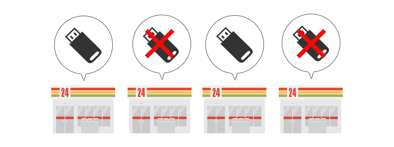 USBはどのコンビニでも売っているのか