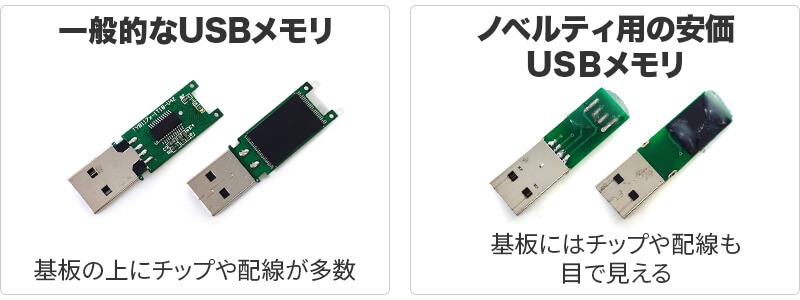 一般的なusbメモリ